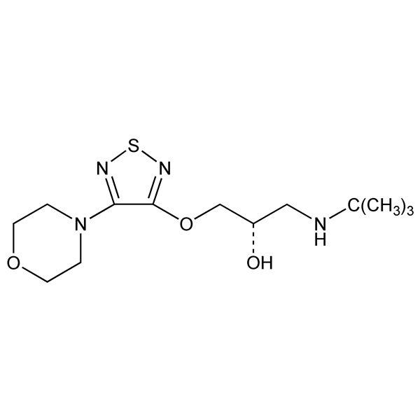 Graphical representation of Timolol