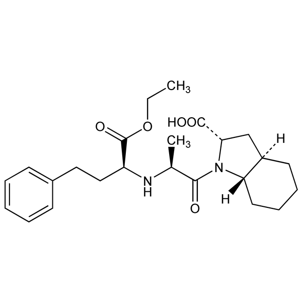 Graphical representation of Trandolapril