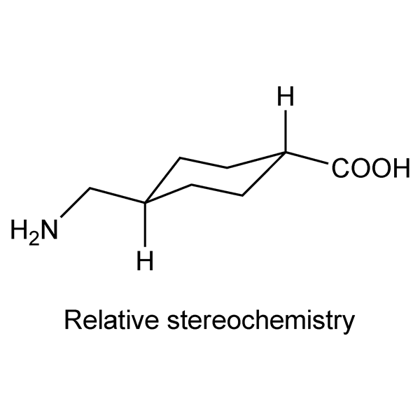 Graphical representation of Tranexamic Acid