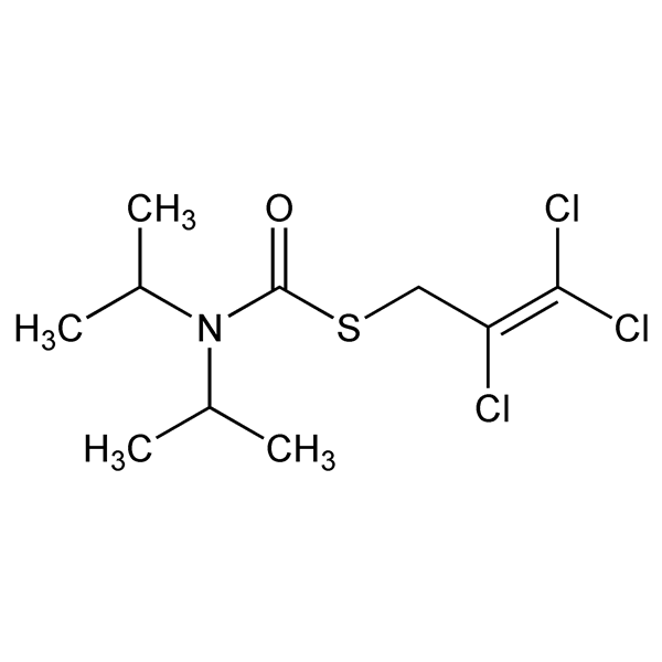 Graphical representation of Triallate