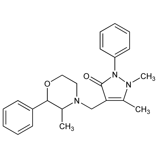 Graphical representation of Morazone