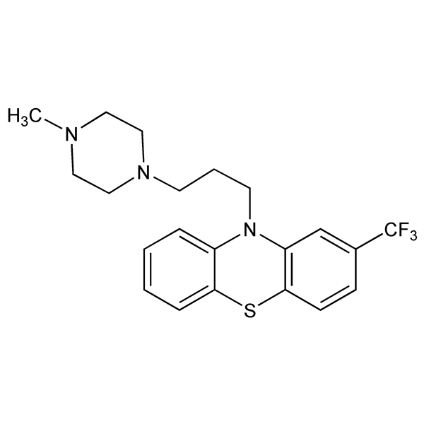 Graphical representation of Trifluoperazine