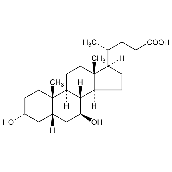 Graphical representation of Ursodiol