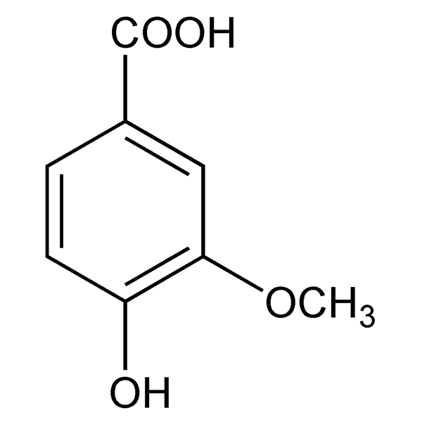 Graphical representation of Vanillic Acid