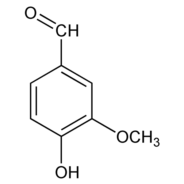 Graphical representation of Vanillin