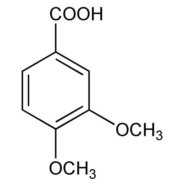 Graphical representation of Veratric Acid