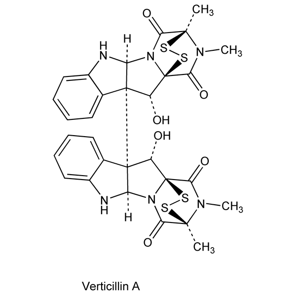 Graphical representation of Verticillins