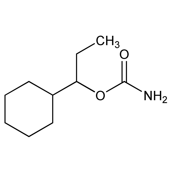 Graphical representation of Procymate