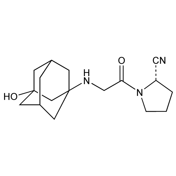 Graphical representation of Vildagliptin