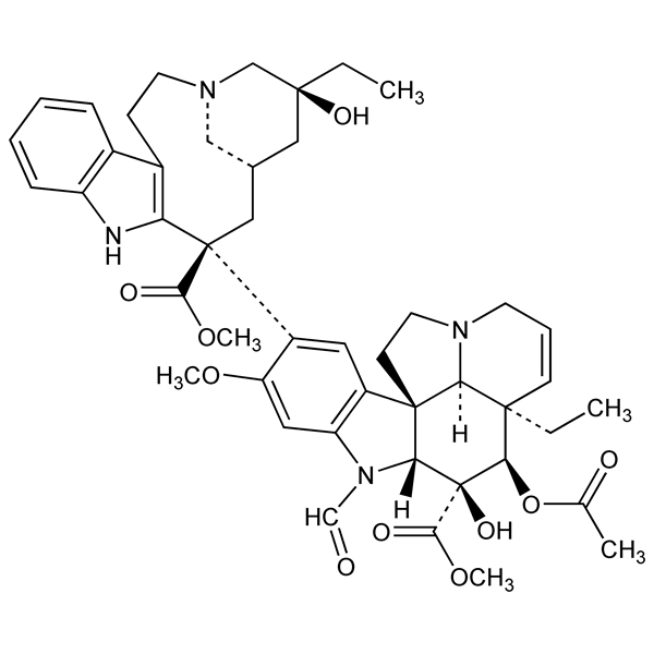 Graphical representation of Vincristine