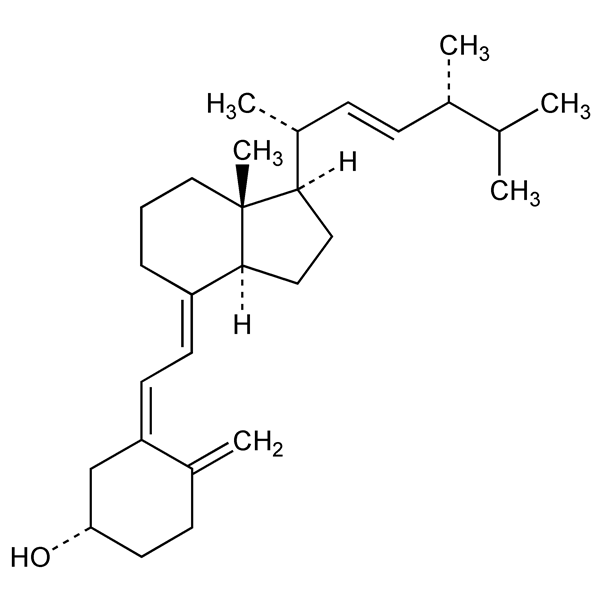 Graphical representation of Vitamin D2