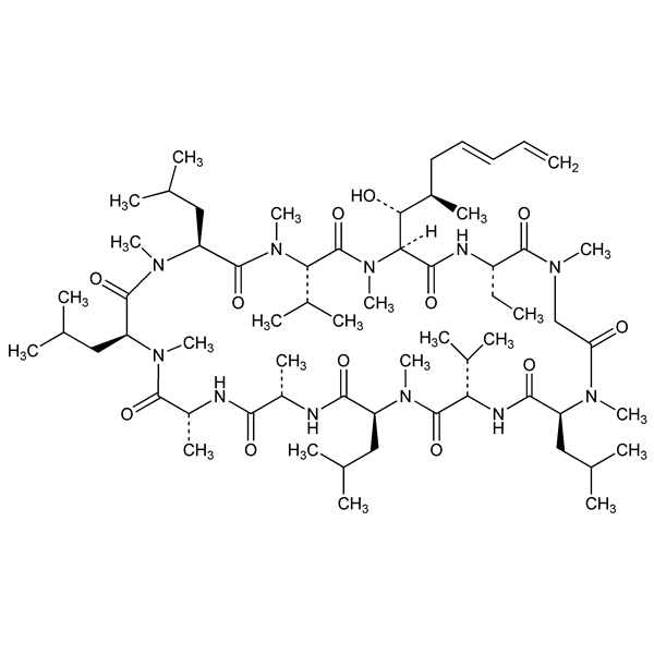 Graphical representation of Voclosporin