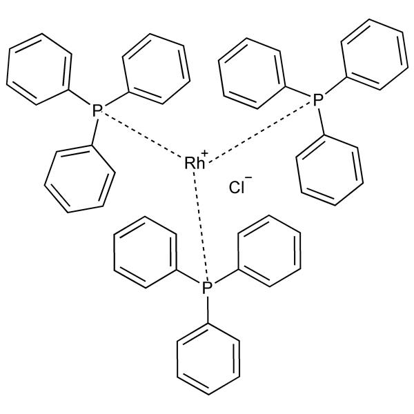 Graphical representation of Wilkinson's Catalyst