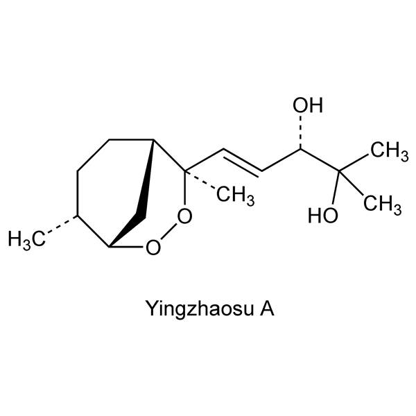 Graphical representation of Yingzhaosu