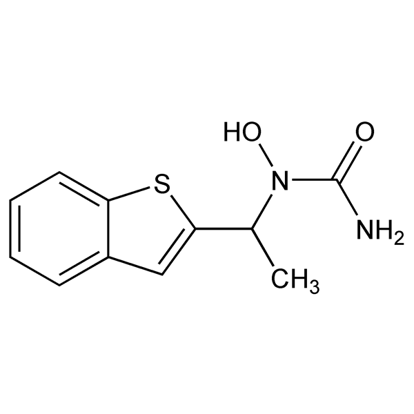 Graphical representation of Zileuton