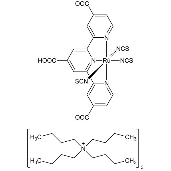 Graphical representation of Black Dye