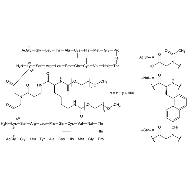 Graphical representation of Peginesatide