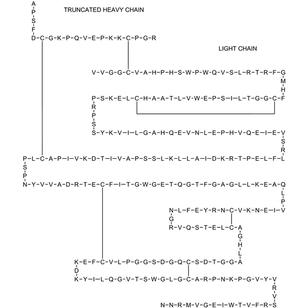 Graphical representation of Microplasmin