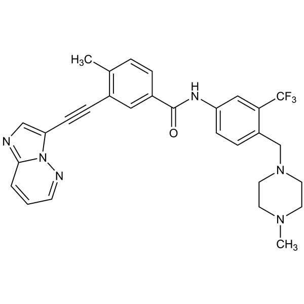 Graphical representation of Ponatinib