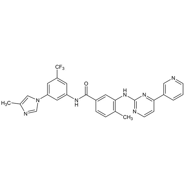 Graphical representation of Nilotinib