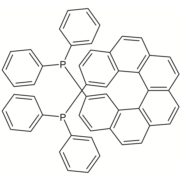 Graphical representation of PHelix