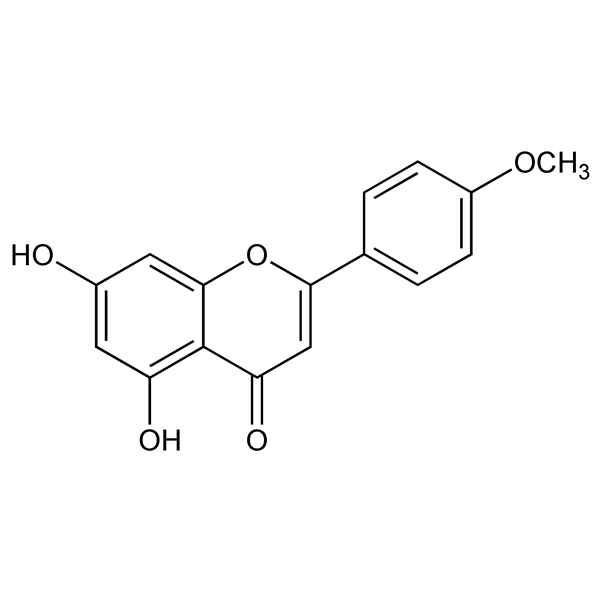 Graphical representation of Acacetin