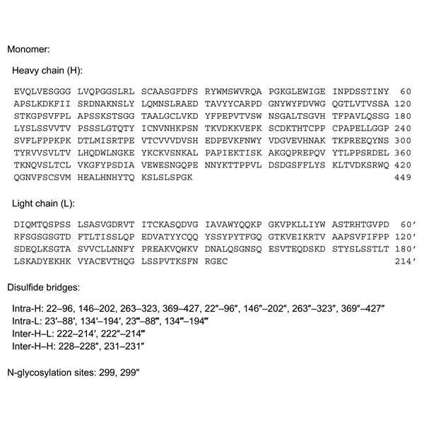 elotuzumab-monograph-image