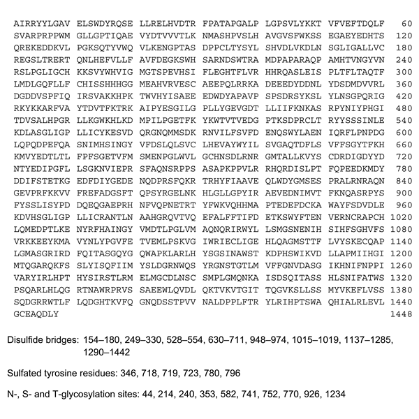 susoctocogalfa-monograph-image