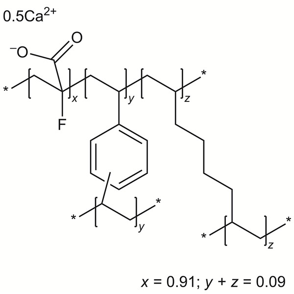 Graphical representation of Patiromer calcium