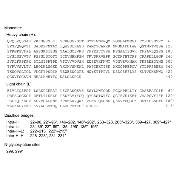 bezlotoxumab-monograph-image