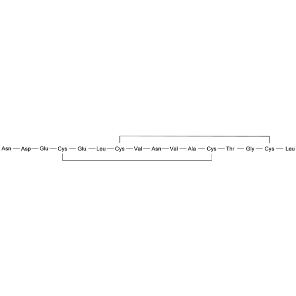 Graphical representation of Plecanatide