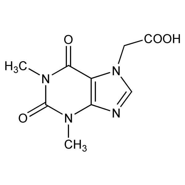 Graphical representation of Acefylline