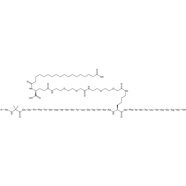 Graphical representation of Semaglutide