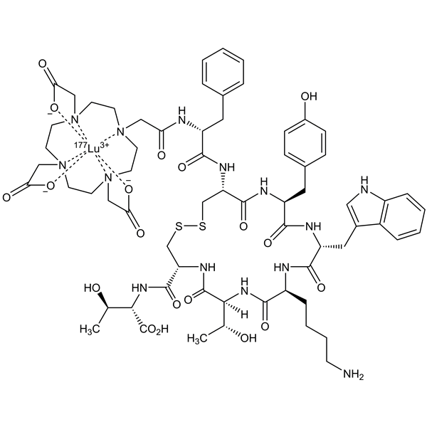 Graphical representation of Lutetium (177Lu) oxodotreotide