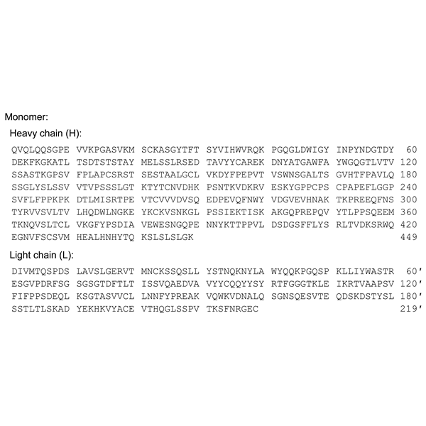 ibalizumab-monograph-image