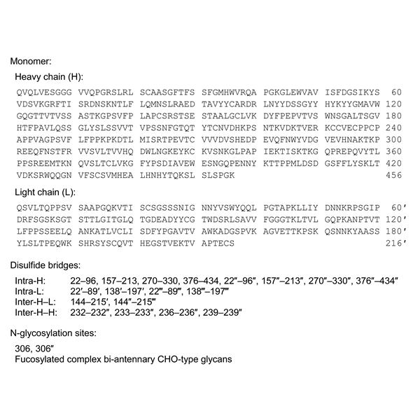 erenumab-monograph-image