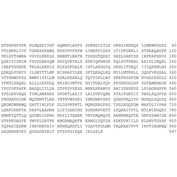 Graphical representation of Condoliase