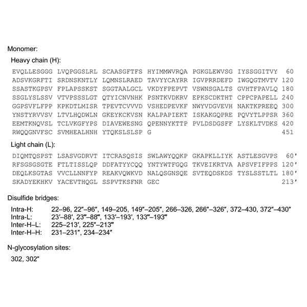 lanadelumab-monograph-image