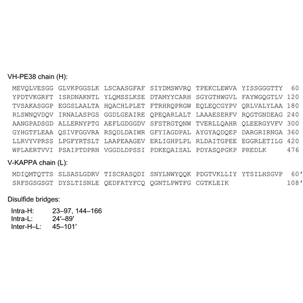 moxetumomabpasudotox-monograph-image