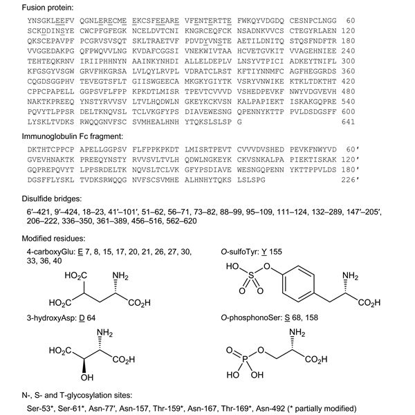 eftrenonacogalfa-monograph-image