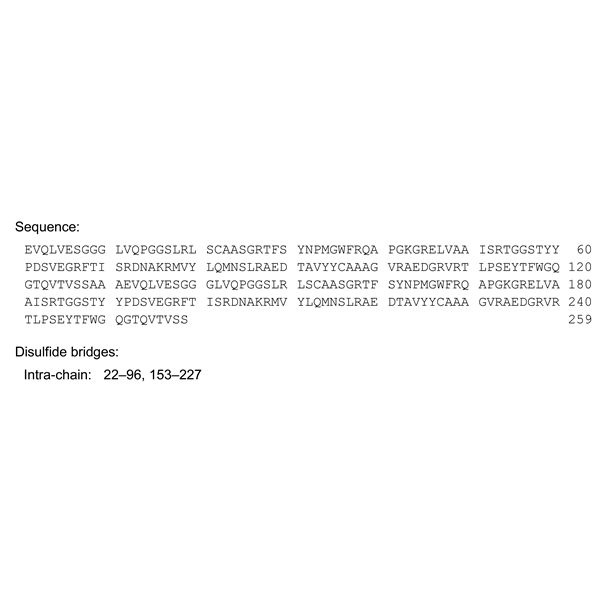 caplacizumab-monograph-image