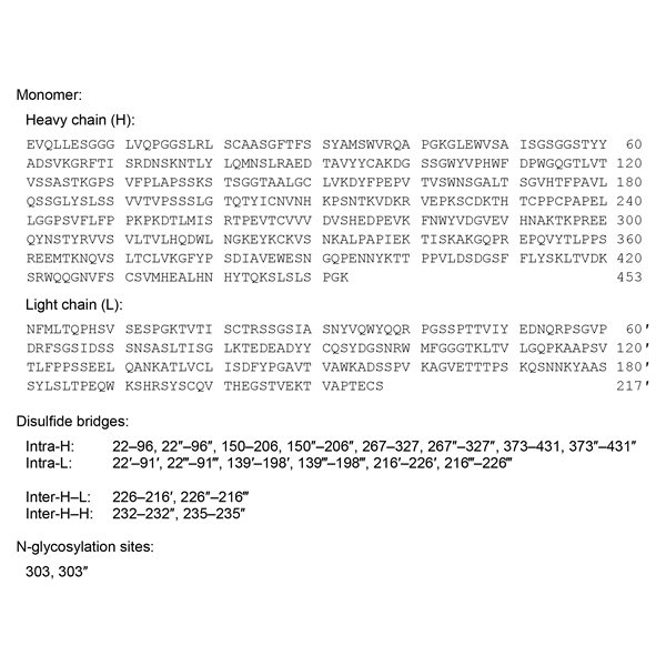 emapalumab-monograph-image