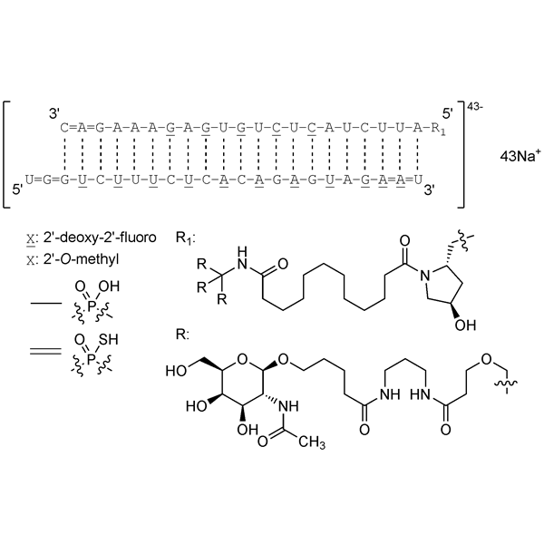 givosiransodium-monograph-image