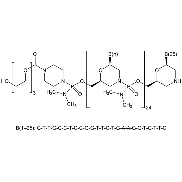 Graphical representation of Golodirsen