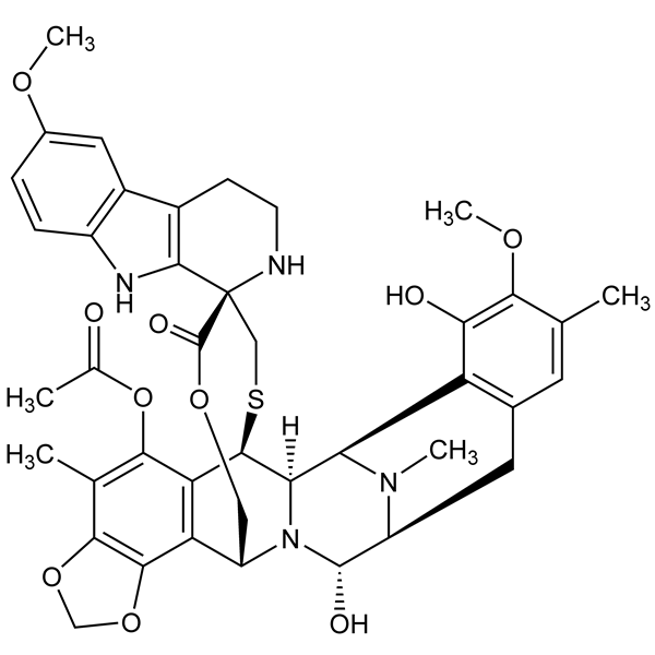 Graphical representation of Lurbinectedin