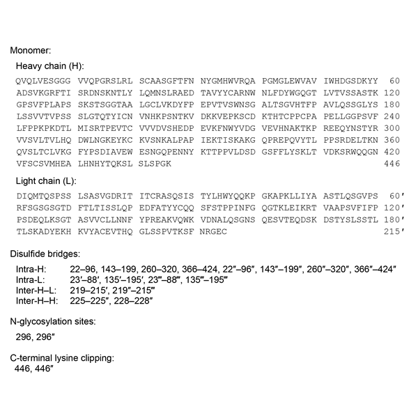 atoltivimab-monograph-image