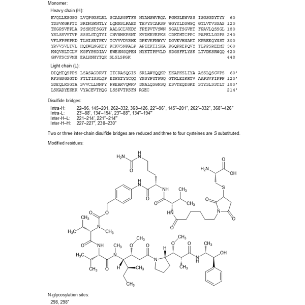 tisotumabvedotin-monograph-image