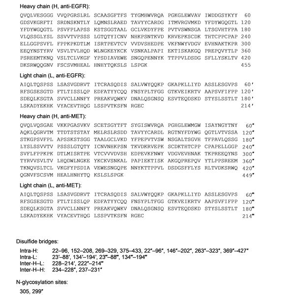 amivantamab-monograph-image