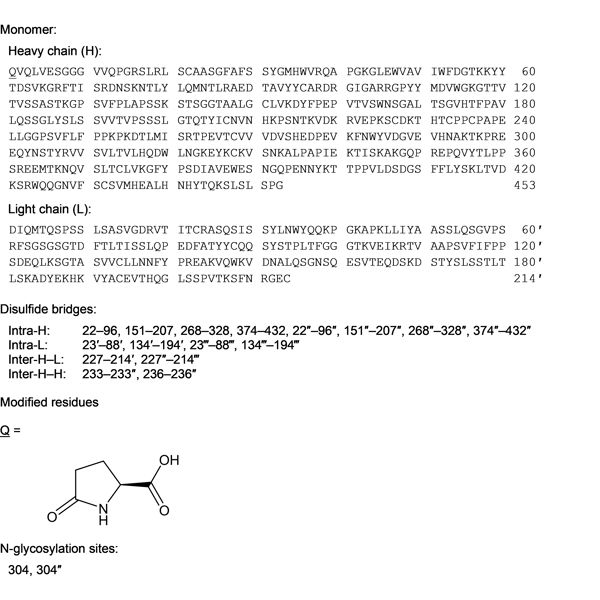 aducanumab-monograph-image