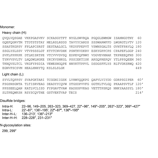 tralokinumab-monograph-image